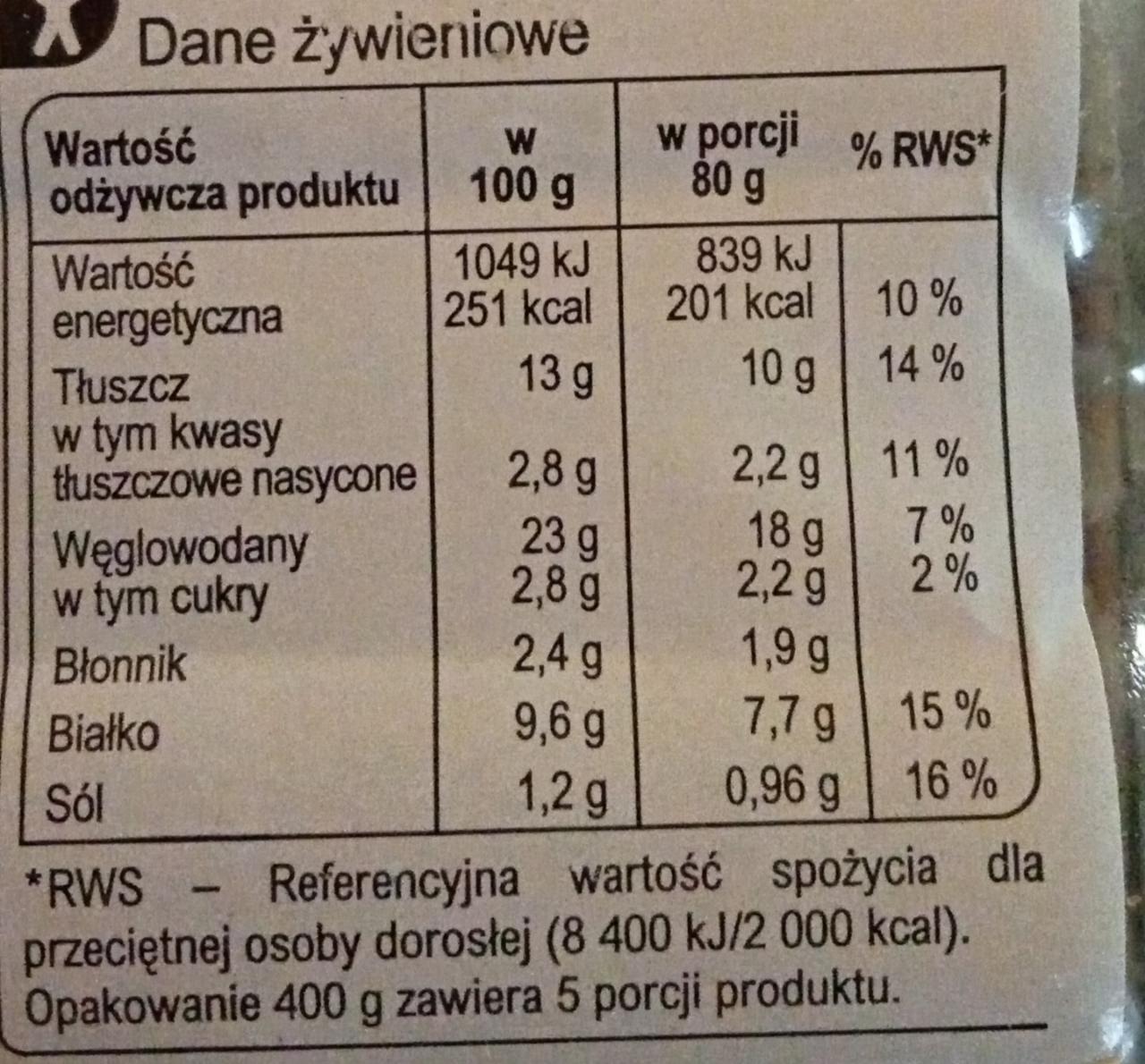 Krokiety z mięsem Carrefour Classic kalorie kJ a nutriční hodnoty