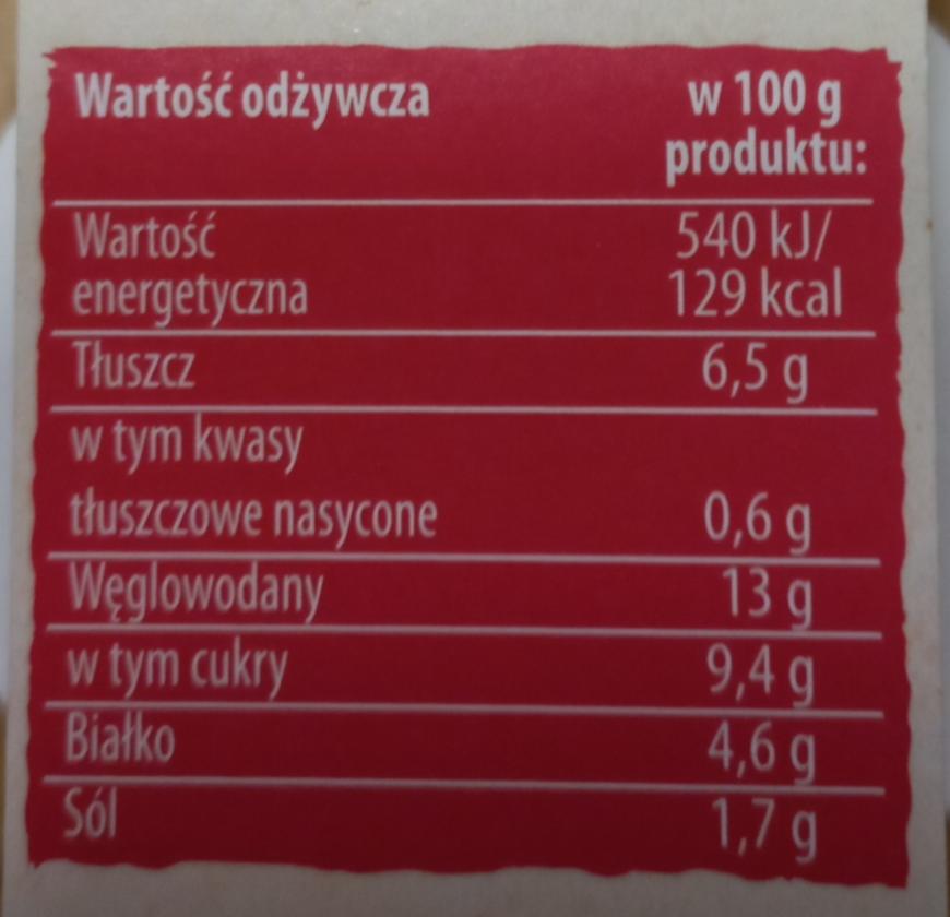 Ryba po grecku Seko kalorie kJ a nutriční hodnoty KalorickéTabulky cz