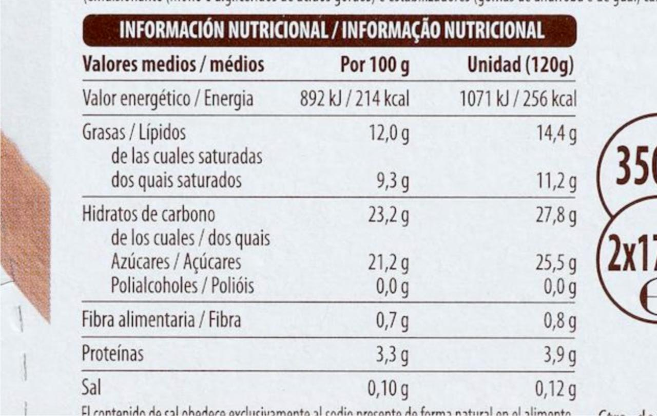 Helado de leche con coco Hacendado kalorie kJ a nutriční hodnoty