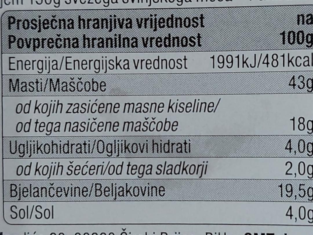 Grani Arska Kobasica Gavrilovi Kalorie Kj A Nutri N Hodnoty