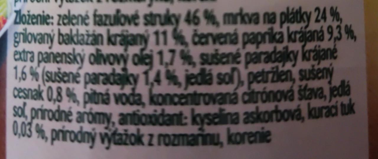 bon menu Provencale Bonduelle kalorie kJ a nutriční hodnoty