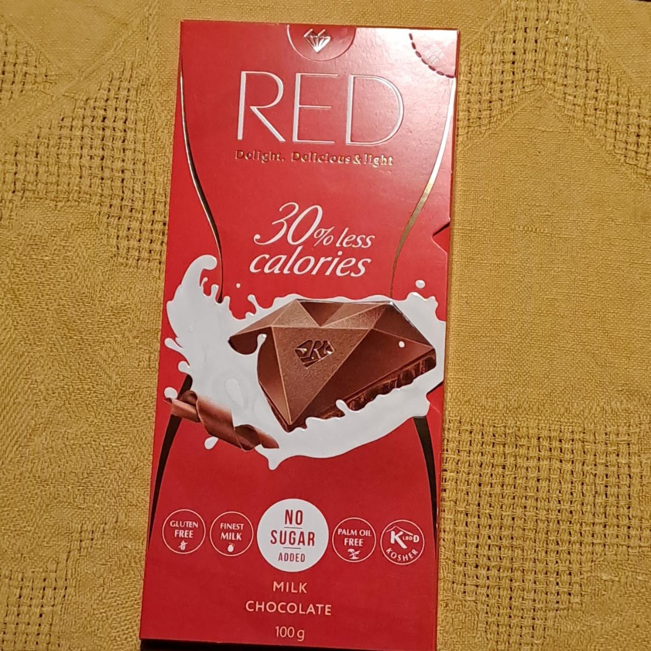 Fotografie - Milk Chocolate Red Delight