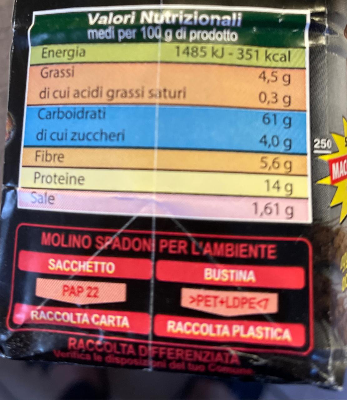 Pane Nero Ai Cereali Molino Spadoni Kalorie Kj A Nutri N Hodnoty Kalorick Tabulky Cz