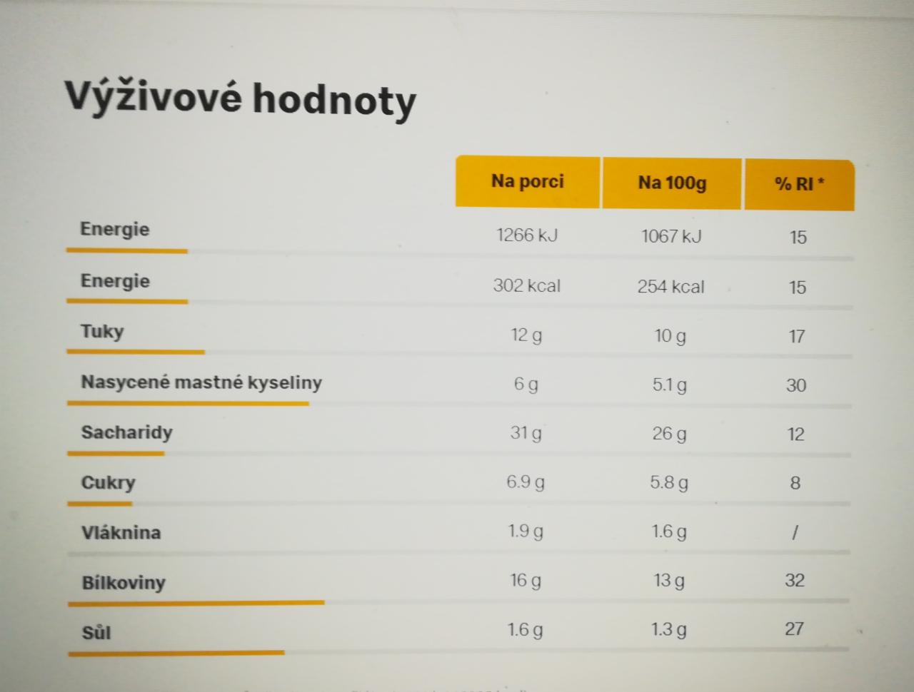 Kolik kJ má cheeseburger?