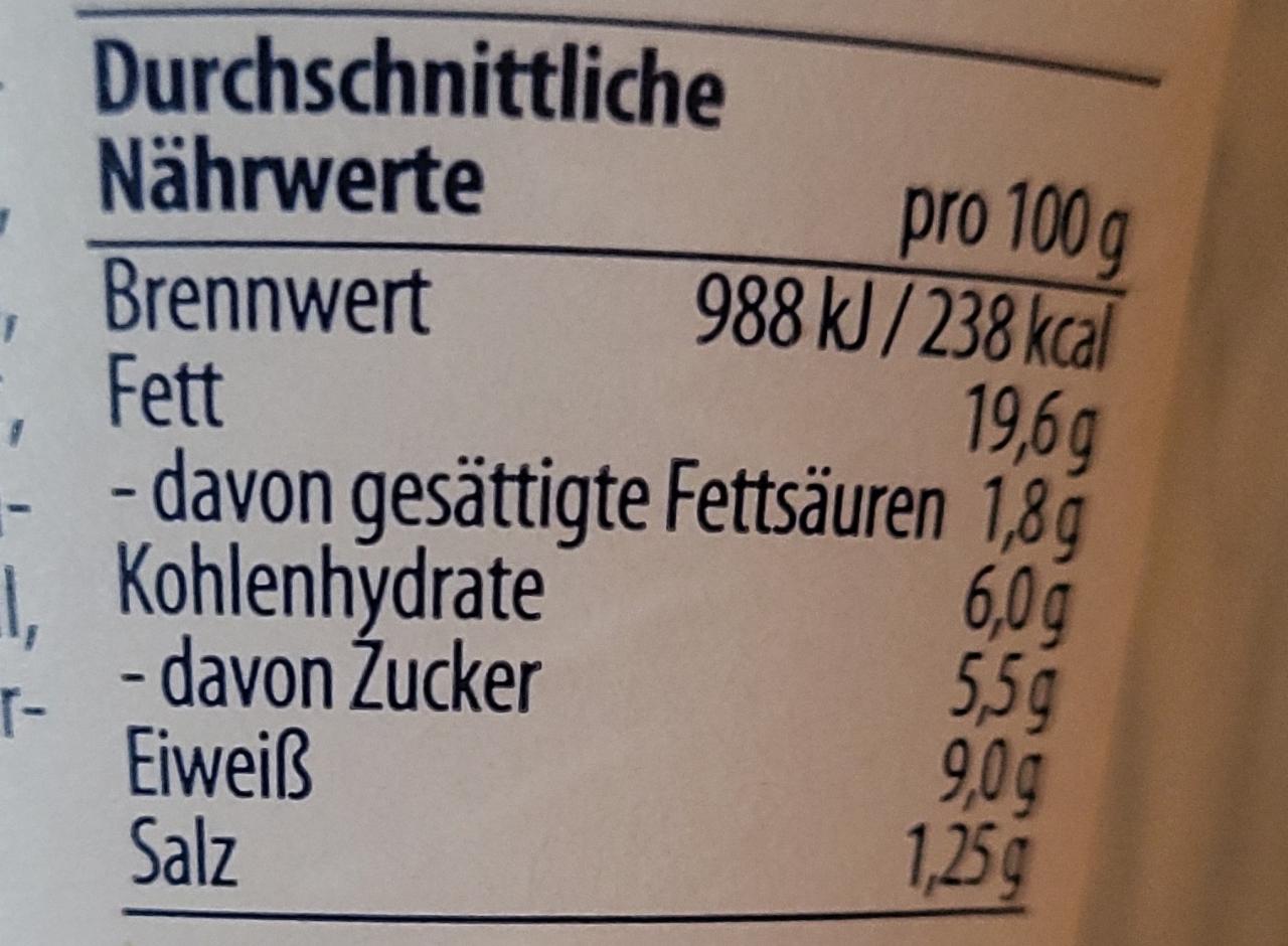 Geflügelsalat mit Ananas, Spargel und Sellerie KüHLMANN - kalorie, kJ a ...