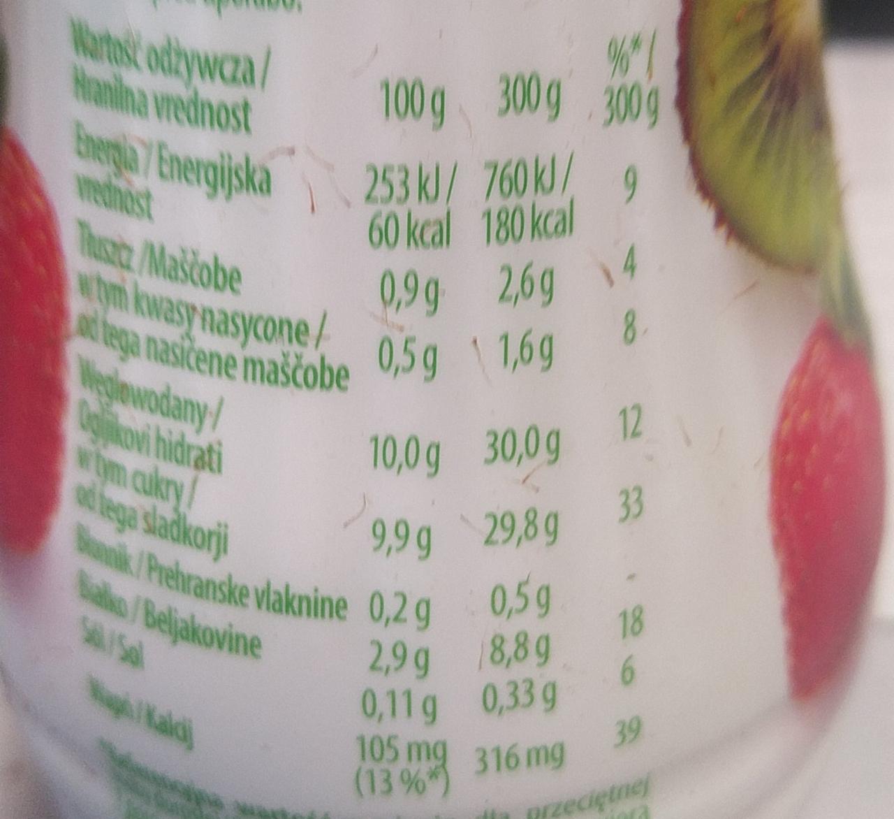 Activia Jahoda Kiwi Jogurtový Nápoj Danone Kalorie Kj A Nutriční Hodnoty Kalorickétabulkycz 7995